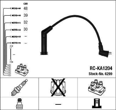 Sada zapaľovacích káblov NGK (6299)