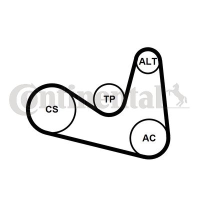 Ozubený klinový remeň - Sada CONTITECH (6PK1180K2)