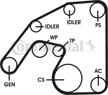 Vodné čerpadlo + sada ozubeného remeňa CONTITECH (CT975WP3)