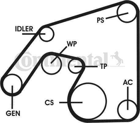 Vodné čerpadlo + sada ozubeného remeňa CONTITECH (CT975WP5)