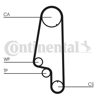 Vodné čerpadlo + sada ozubeného remeňa CONTITECH (CT846WP4)