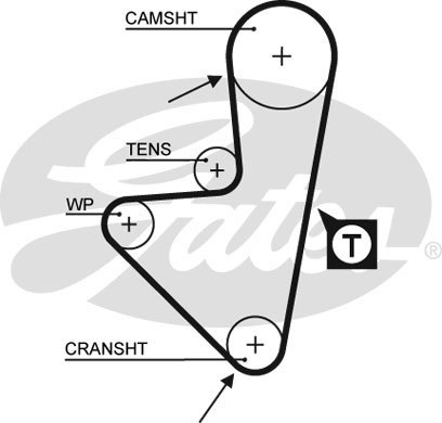 Ozubený remeň GATES (5127XS)