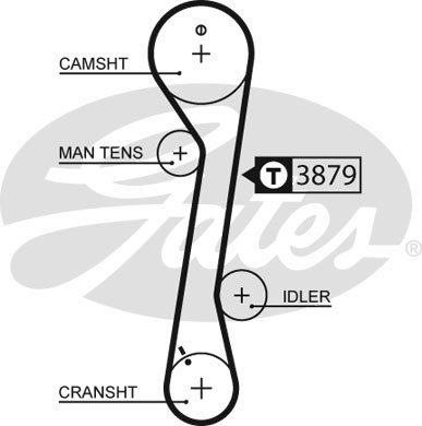 Ozubený remeň GATES (5457XS)