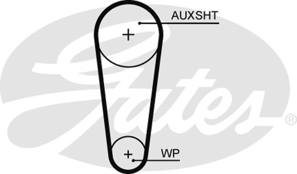 PowerGrip® GATES (5682XS)