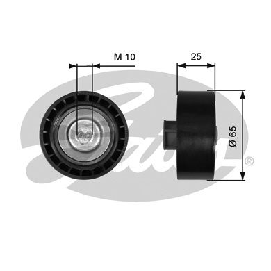 DriveAlign® GATES (T36539)