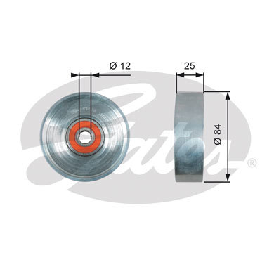 DriveAlign® GATES (T39178)