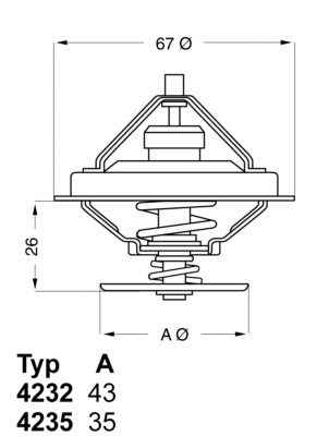 Termostat chladenia BorgWarner (4235.80D)